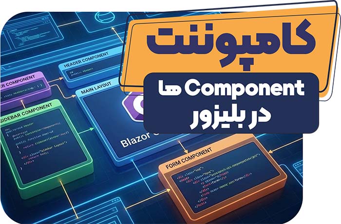 کامپوننت ها در بلیزور